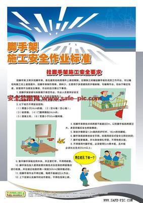 ּҵȫ淶QSY1246-2009