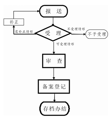 人н蹤ʩͬ