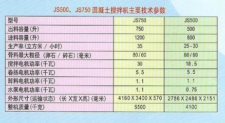 YBJ 235-1991 预应力钢筋混凝土管桩施工技术规程