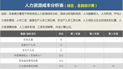 97国际游戏app-科蓝软件AI战略成型2026年将迎转型收获期