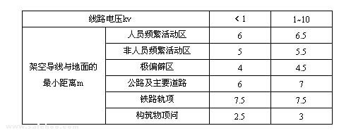 谲ȫ 1֣糧