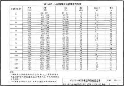 94K101-1-ʽͨװͼ.PDF