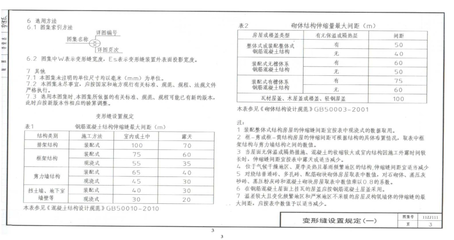 ƽ桷(ϱ)11ZJ201