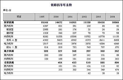 TBT315-2005__·淶