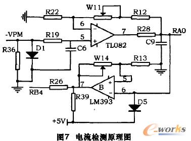 DLT925-2005淶