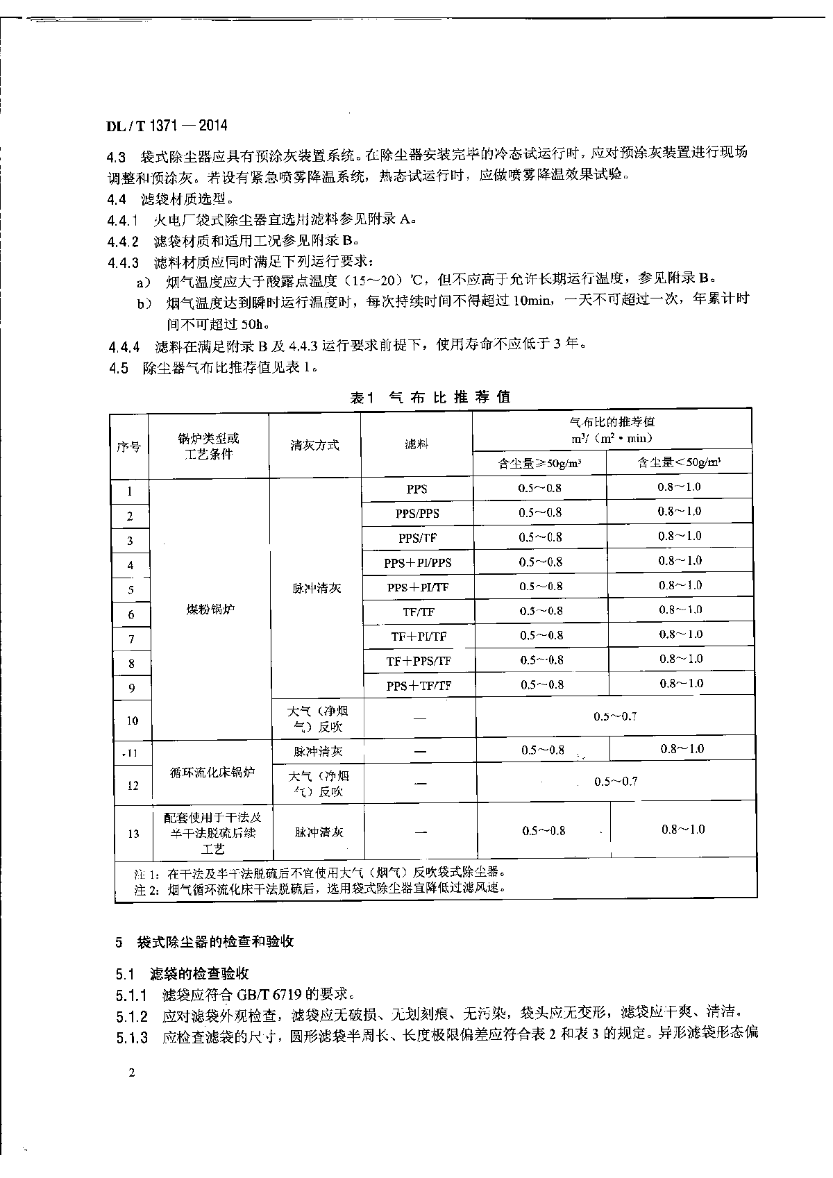 DLT1371-2014淶