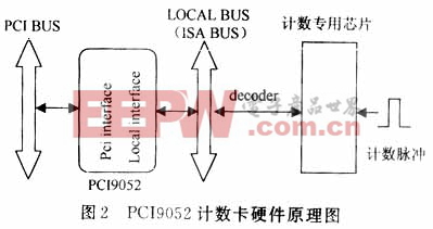 SYMT5102-2016ʯͿ̽鷽