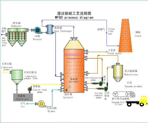 DLT1483-2015淶