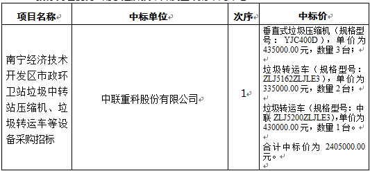 ׼CJT338-2010淶