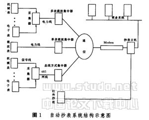 DLT1208-2013ѹƫ_淶