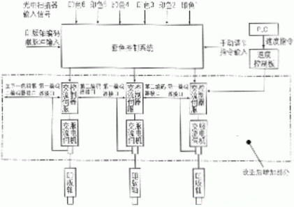 JTT314-2009_ۿڵ綯ʽػԴЧʼⷽ_·Ź淶