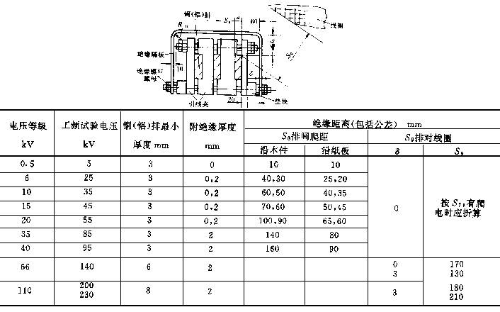 ѹ޵