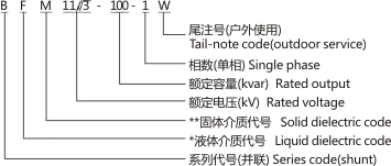 DLT1415-2015淶