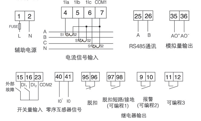 ұ׼GBMT140485-2017ѹ豸Ϳ豸5-1-