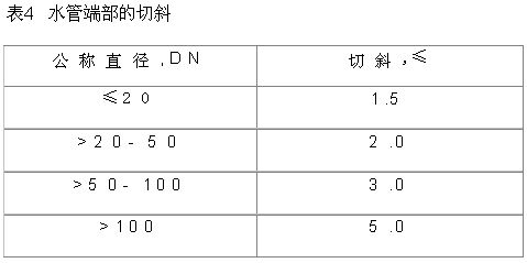 ׼CJT151-2016淶