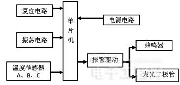 DLT1446-2015淶