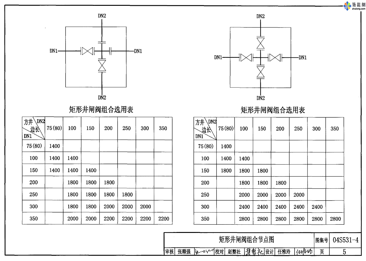 04S531-4_ʪԻˮž_ˮͼ