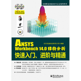 ANSYS