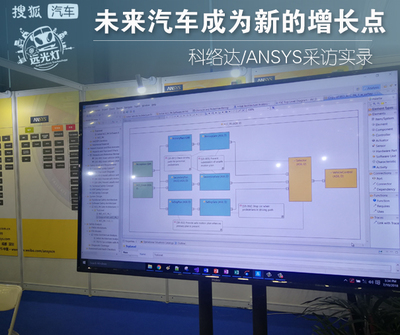 ANSYS&LSDYNA